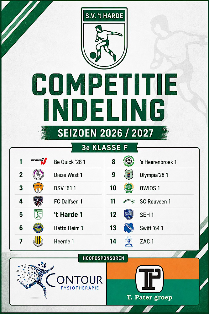 Competitie indeling seizoen 2026-2027